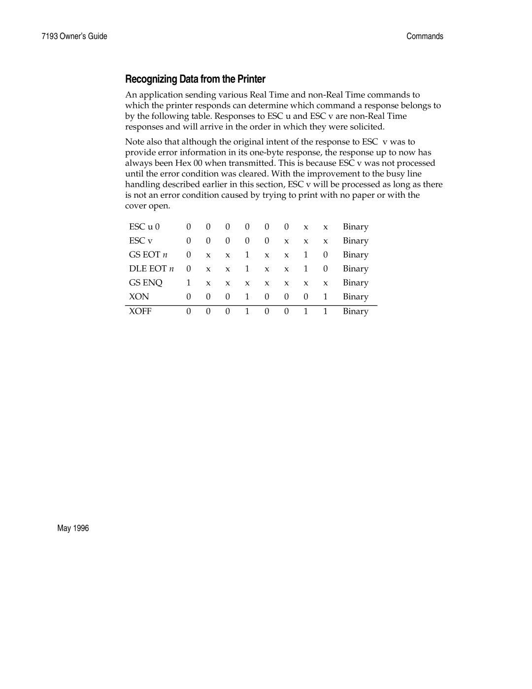 M-S Cash Drawer 7193 manual Recognizing Data from the Printer 