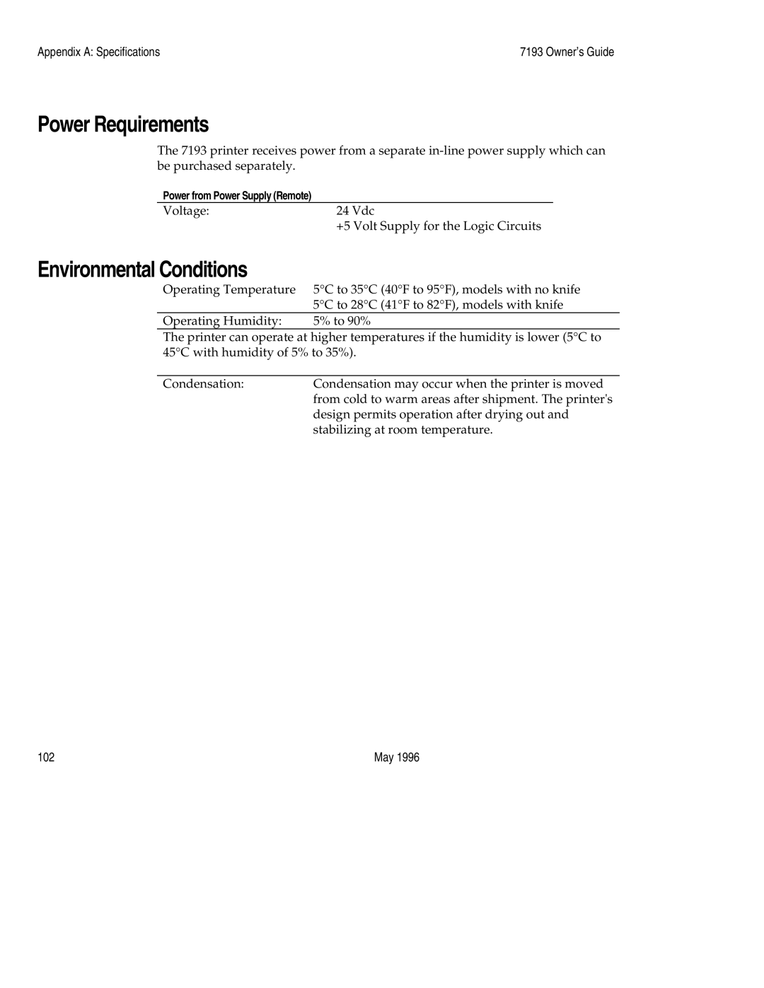 M-S Cash Drawer 7193 manual Power Requirements, Environmental Conditions 