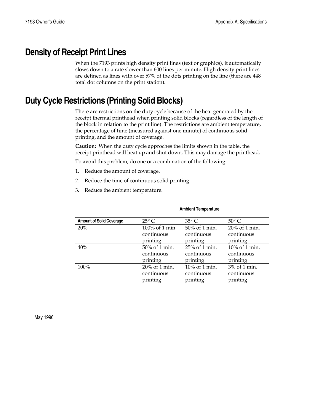 M-S Cash Drawer 7193 manual Density of Receipt Print Lines, Duty Cycle Restrictions Printing Solid Blocks 