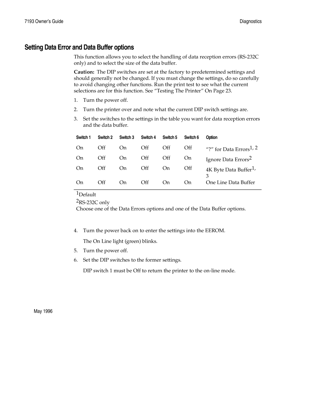 M-S Cash Drawer 7193 manual Setting Data Error and Data Buffer options 