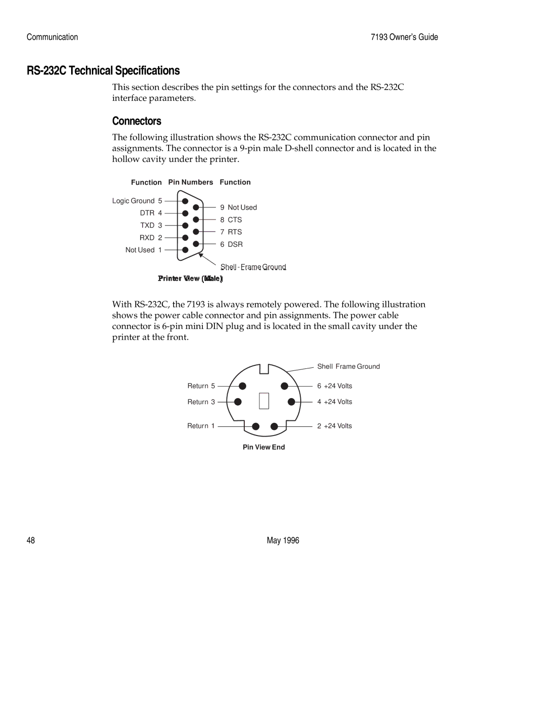 M-S Cash Drawer 7193 manual RS-232C Technical Specifications, Connectors 