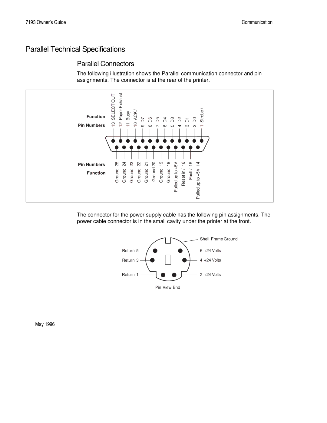 M-S Cash Drawer 7193 manual Parallel Technical Specifications, Parallel Connectors 