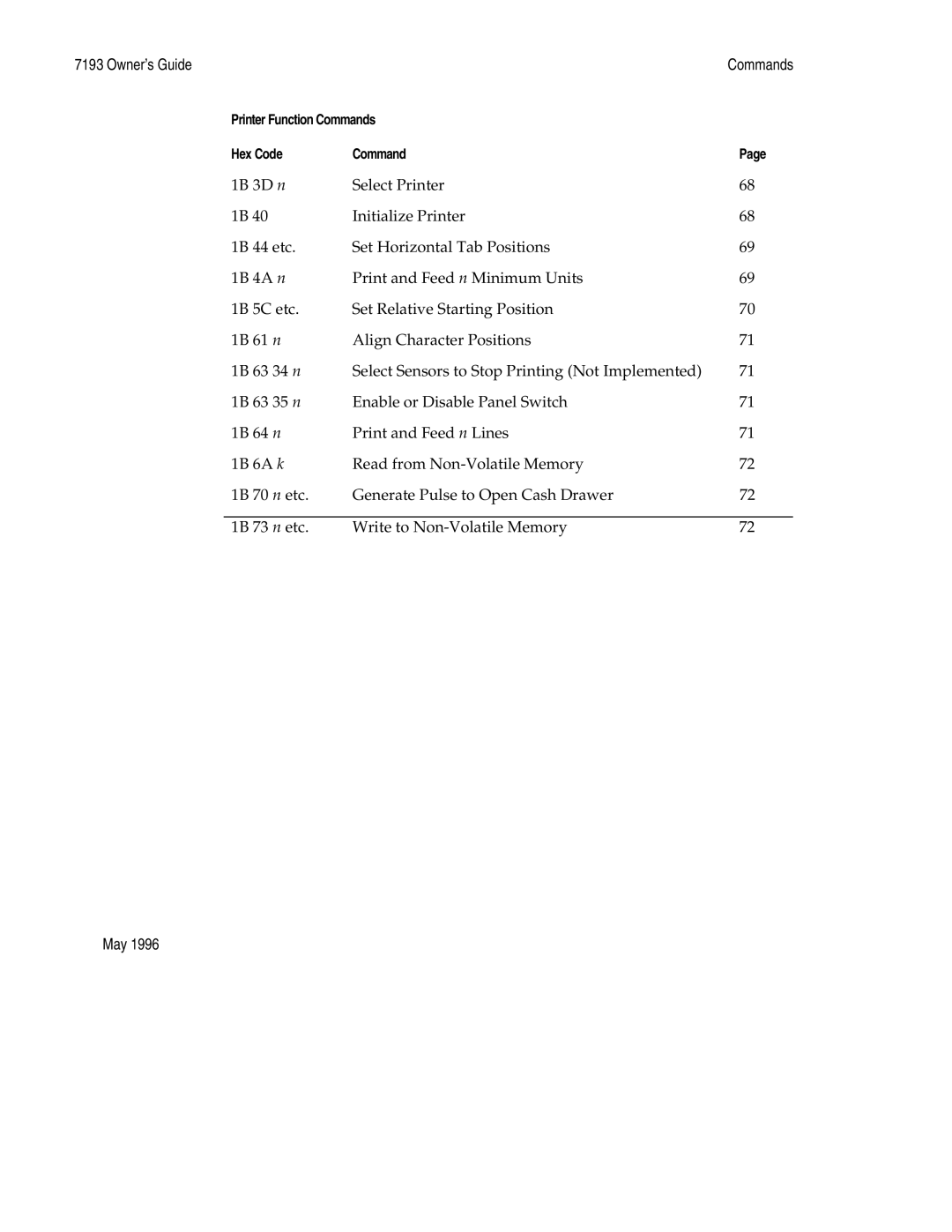 M-S Cash Drawer 7193 manual Owner’s Guide 