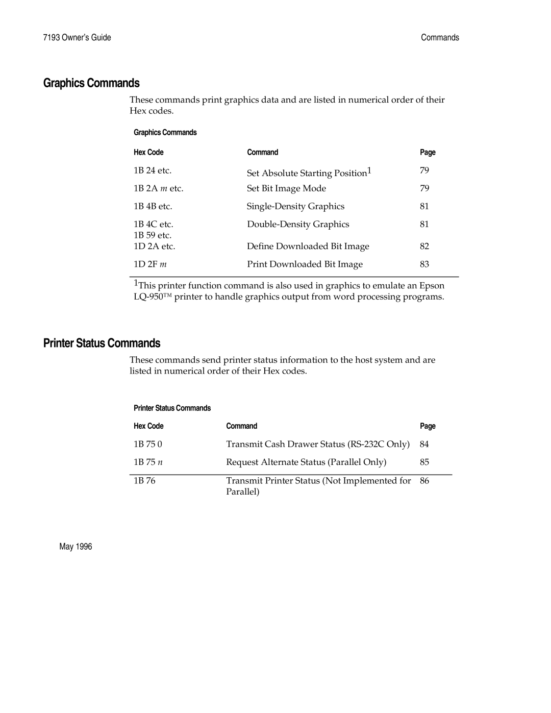 M-S Cash Drawer 7193 manual Graphics Commands, Printer Status Commands 