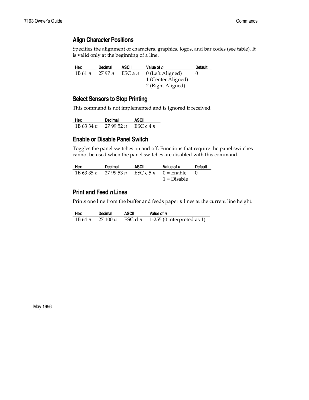 M-S Cash Drawer 7193 manual Align Character Positions, Select Sensors to Stop Printing, Enable or Disable Panel Switch 