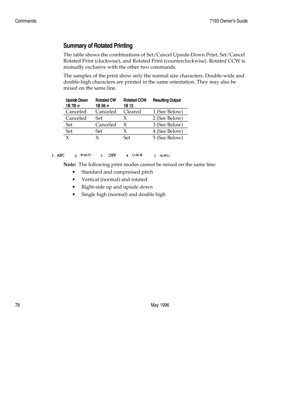 M-S Cash Drawer 7193 manual Summary of Rotated Printing 