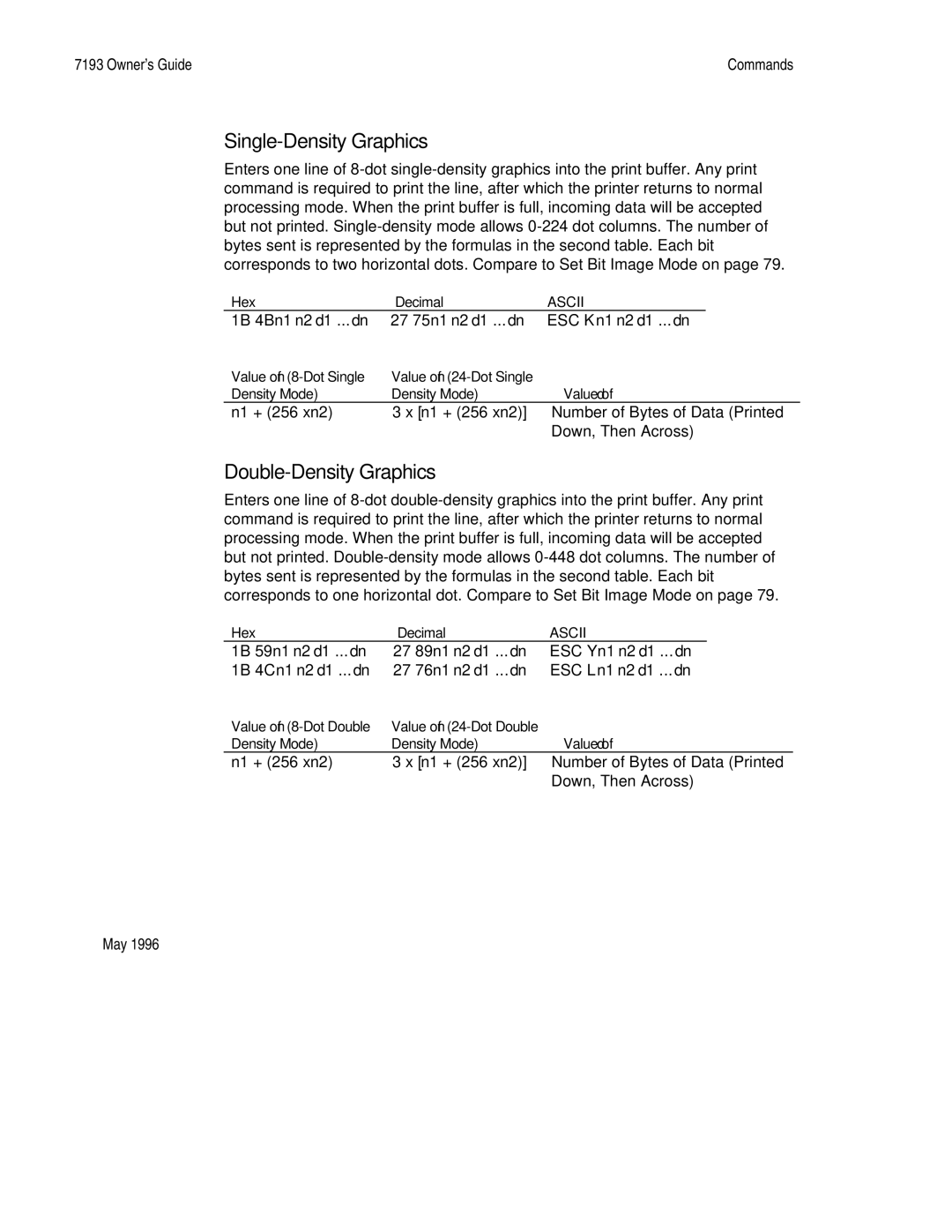 M-S Cash Drawer 7193 manual Single-Density Graphics, Double-Density Graphics 