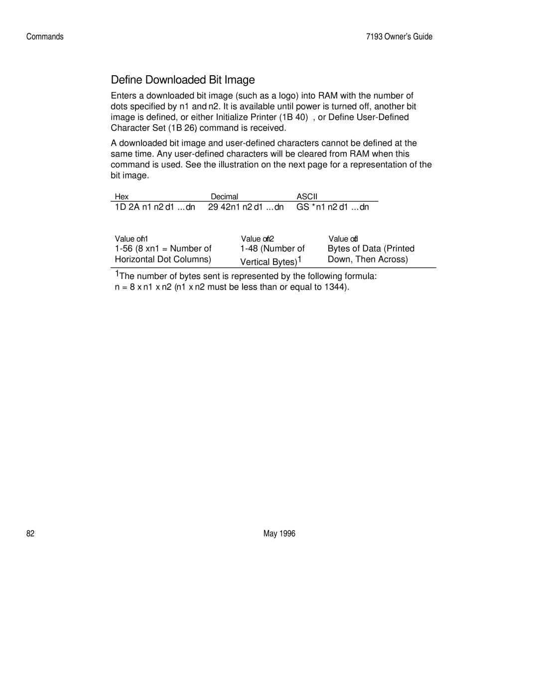 M-S Cash Drawer 7193 manual Define Downloaded Bit Image 