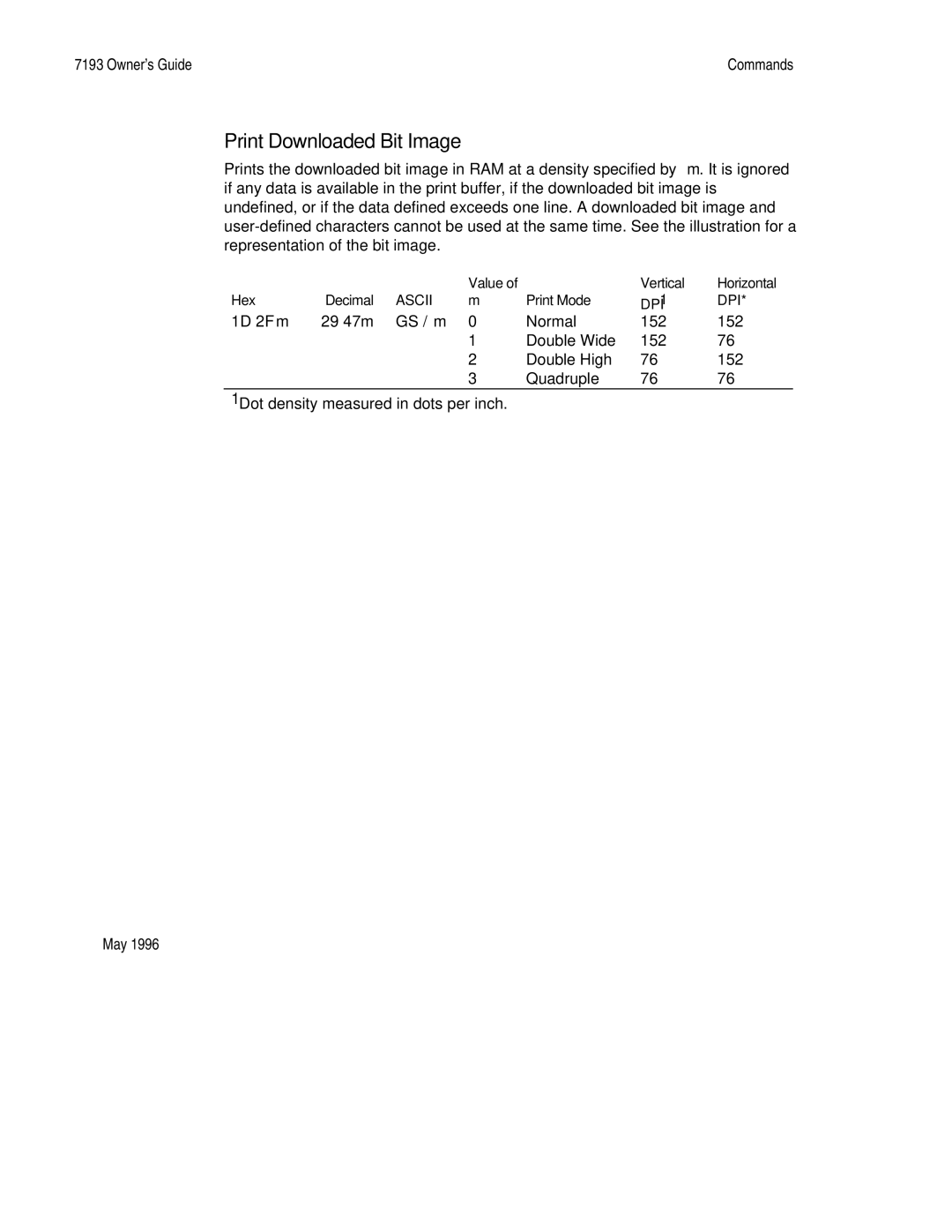 M-S Cash Drawer 7193 manual Print Downloaded Bit Image 