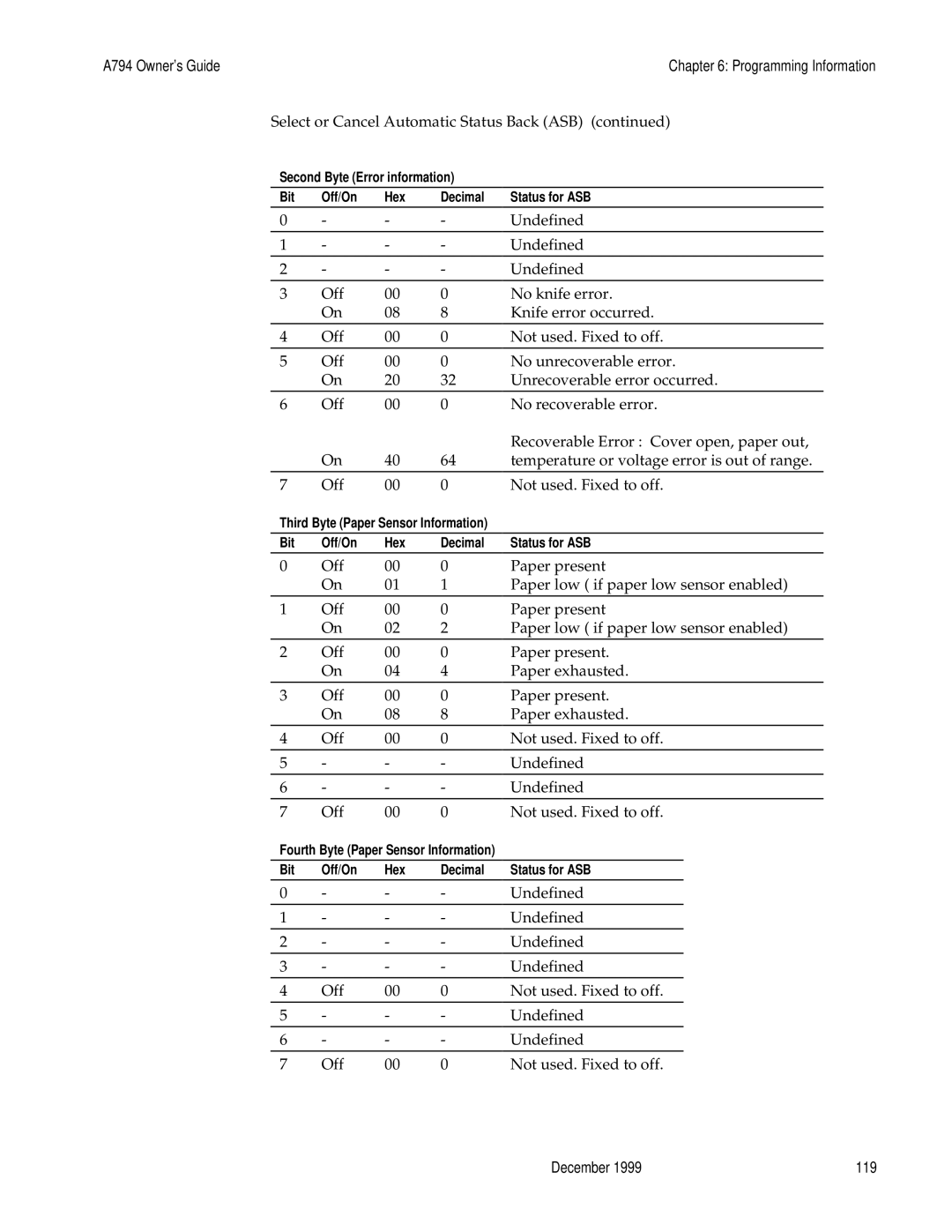 M-S Cash Drawer A794 manual December 119 