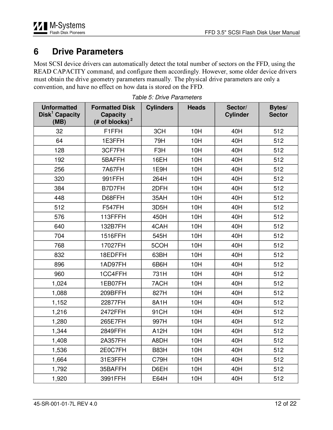 M-Systems Flash Disk Pioneers 45-SR-001-01-7L user manual Drive Parameters, 209BFFH 