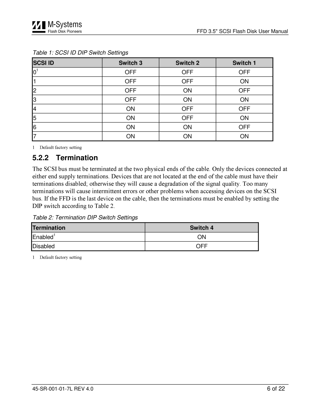 M-Systems Flash Disk Pioneers 45-SR-001-01-7L user manual Termination 