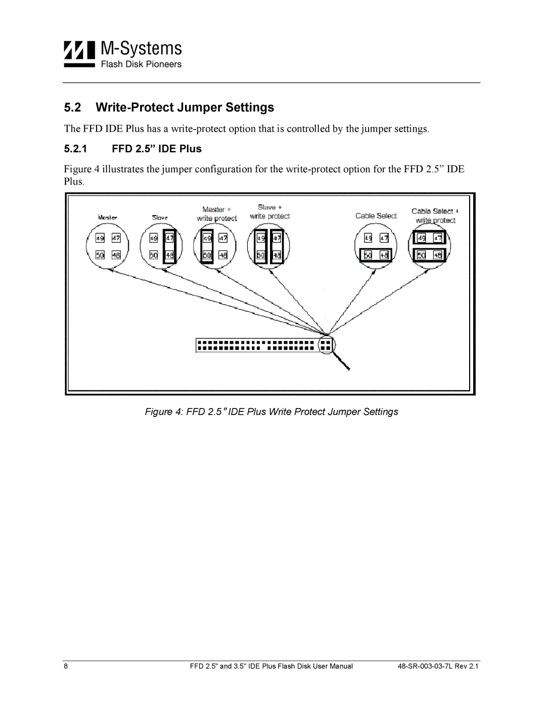 M-Systems Flash Disk Pioneers 48-SR-003-03-7L user manual Write-Protect Jumper Settings 