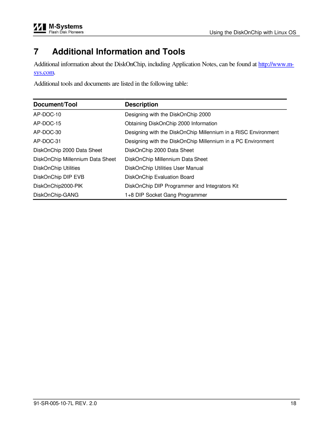M-Systems Flash Disk Pioneers DiskOnChip, 91-SR-005-10-7L installation manual Additional Information and Tools, Sys.com 