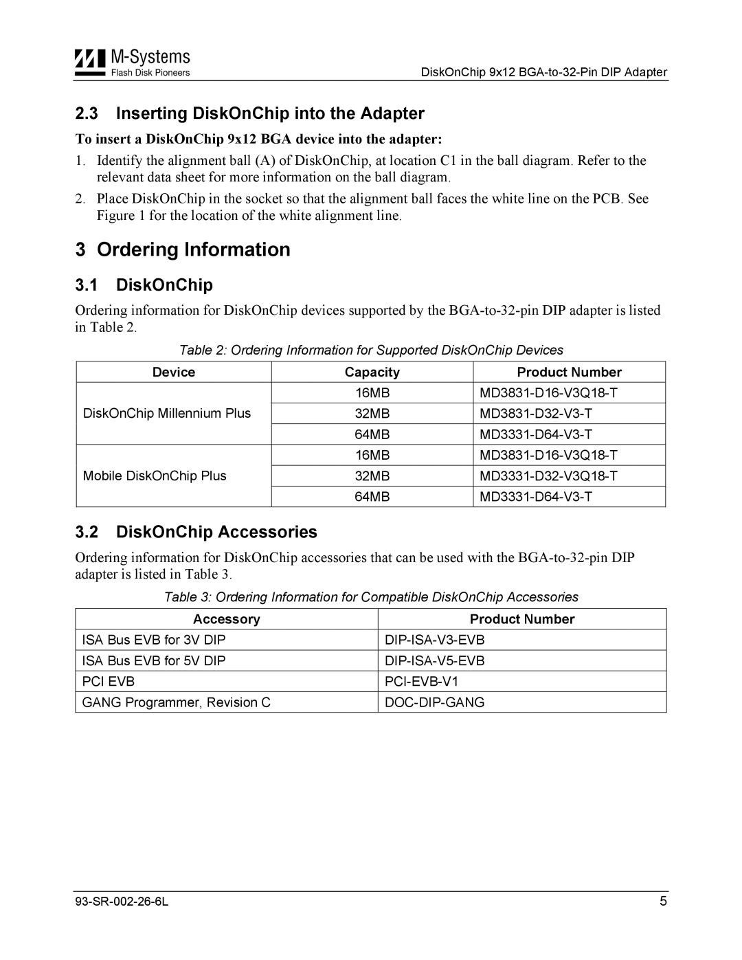 M-Systems Flash Disk Pioneers DiskOnChip 9x12 BGA-to-32-Pin DIP Adapter Ordering Information, DiskOnChip Accessories 