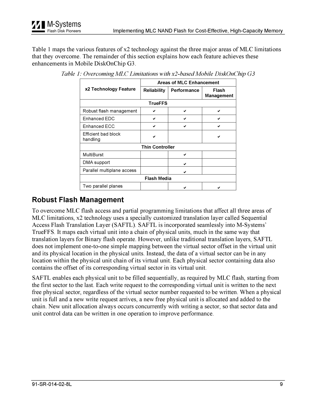 M-Systems Flash Disk Pioneers Flash Memory manual Robust Flash Management 