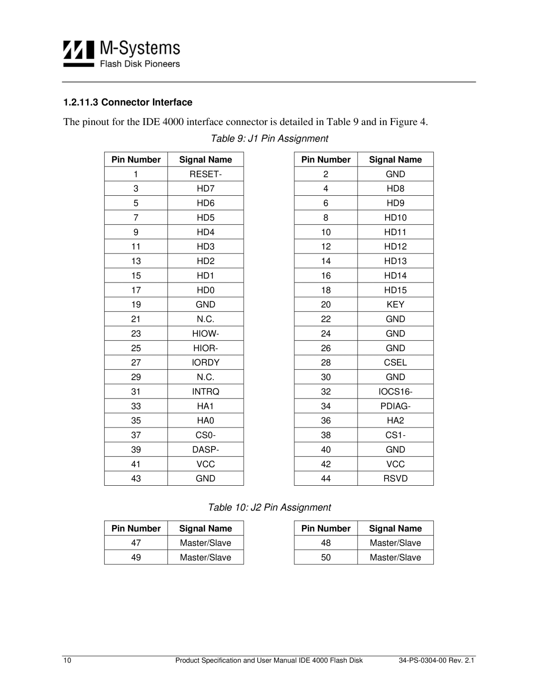 M-Systems Flash Disk Pioneers IDE 4000, Flash Disk user manual J1 Pin Assignment, J2 Pin Assignment, Pin Number Signal Name 