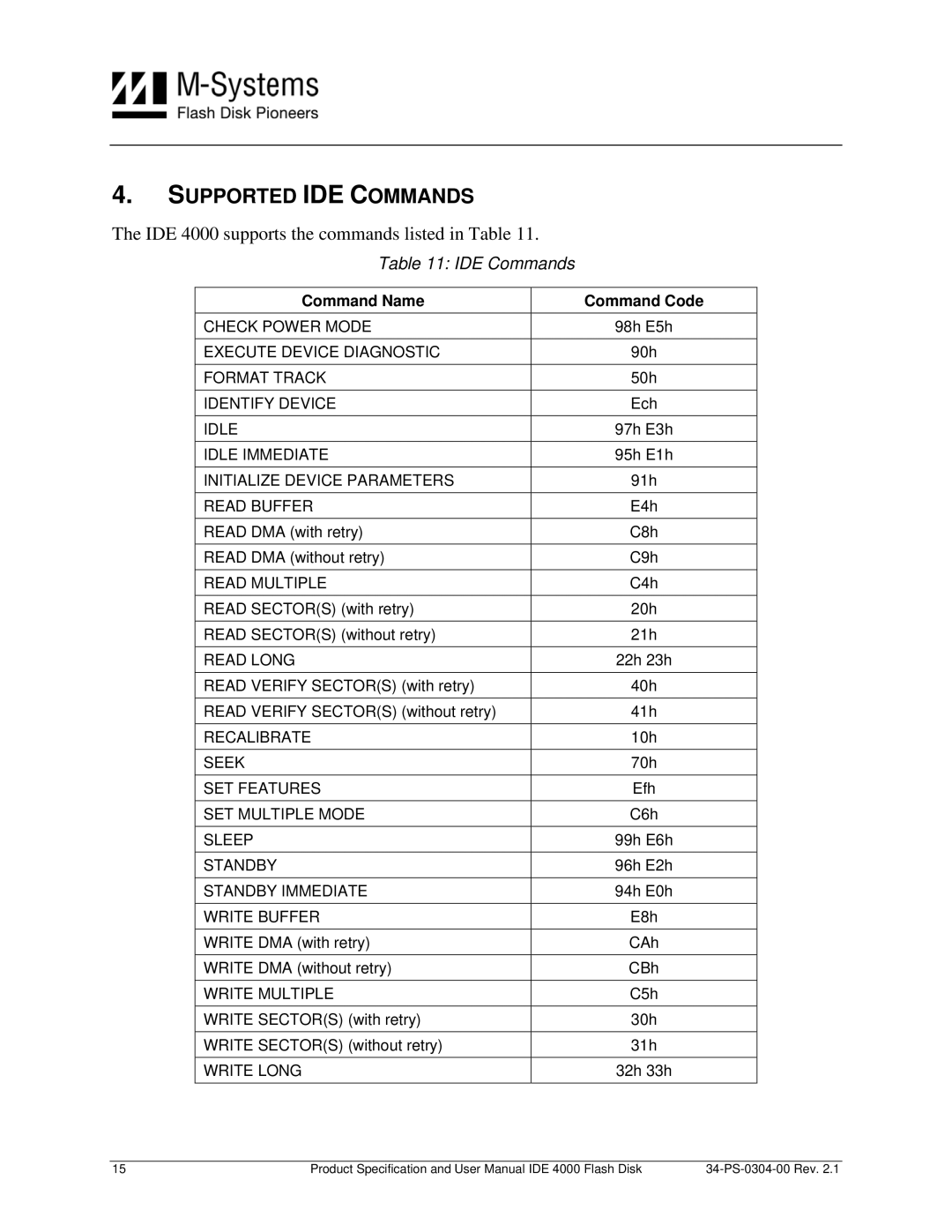 M-Systems Flash Disk Pioneers Flash Disk, IDE 4000 user manual Supported IDE Commands, Command Name Command Code 