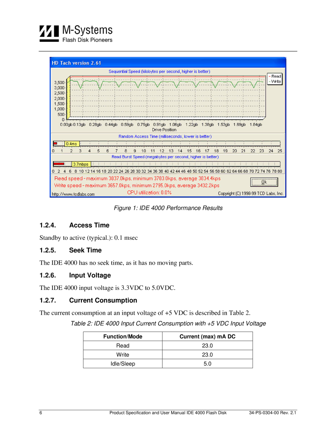 M-Systems Flash Disk Pioneers IDE 4000, Flash Disk user manual Access Time, Seek Time, Input Voltage, Current Consumption 