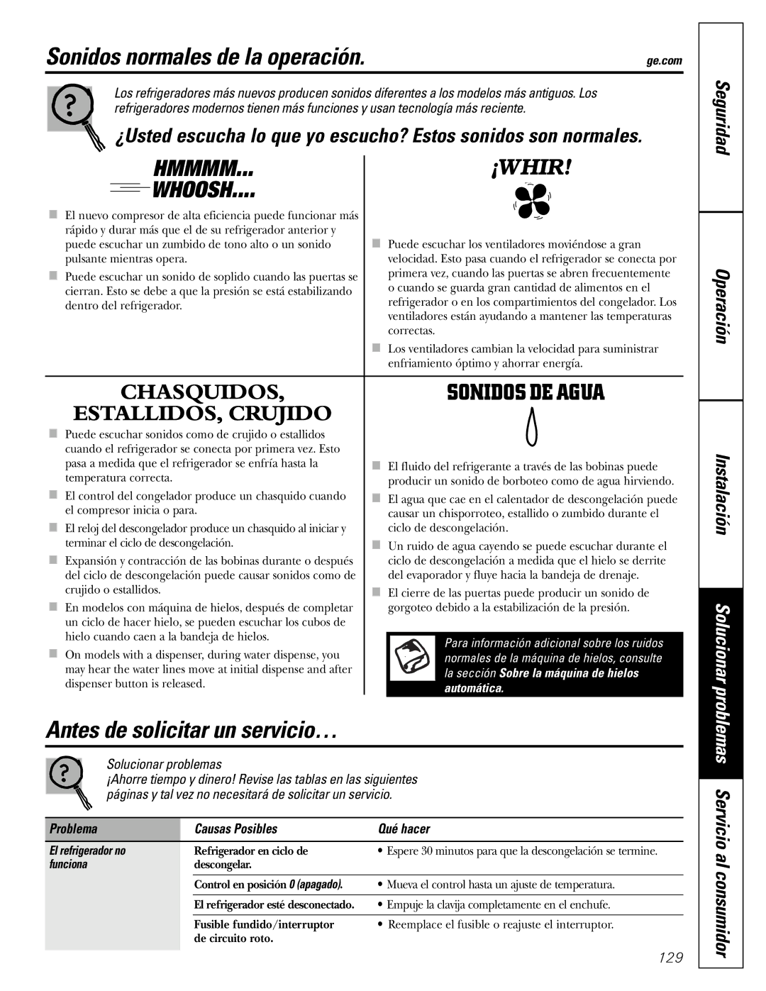 Mabe Canada 21 Sonidos normales de la operación, Antes de solicitar un servicio…, 129, Problema Causas Posibles Qué hacer 