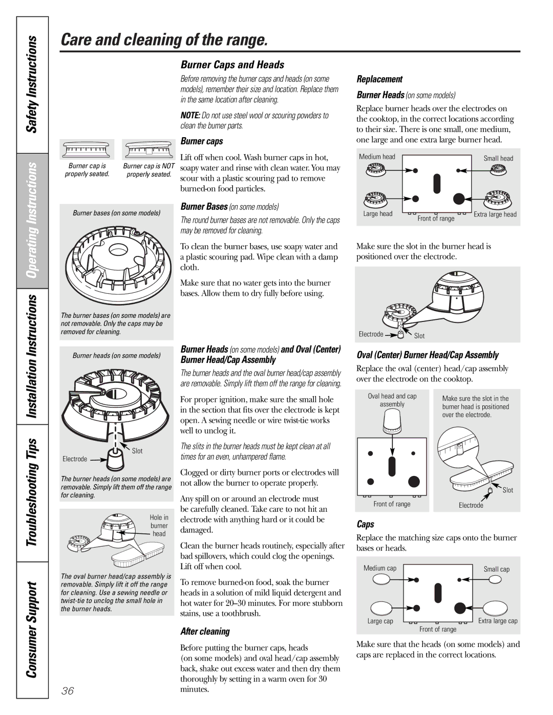 Mabe Canada JGBP86 installation instructions Burner Caps and Heads 