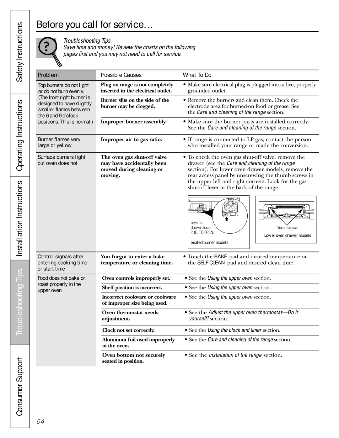 Mabe Canada JGBP86 installation instructions Before you call for service…, Operating Instructions Safety Instructions 