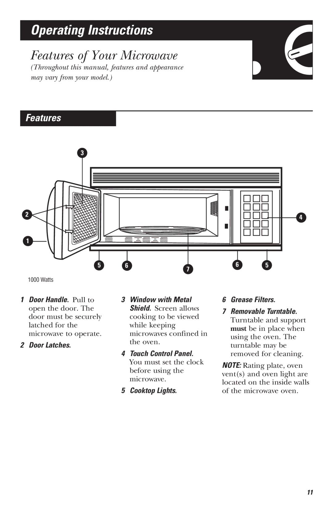 Mabe Canada JVM1620 Operating Instructions, Features of Your Microwave, Cooktop Lights Grease Filters Removable Turntable 