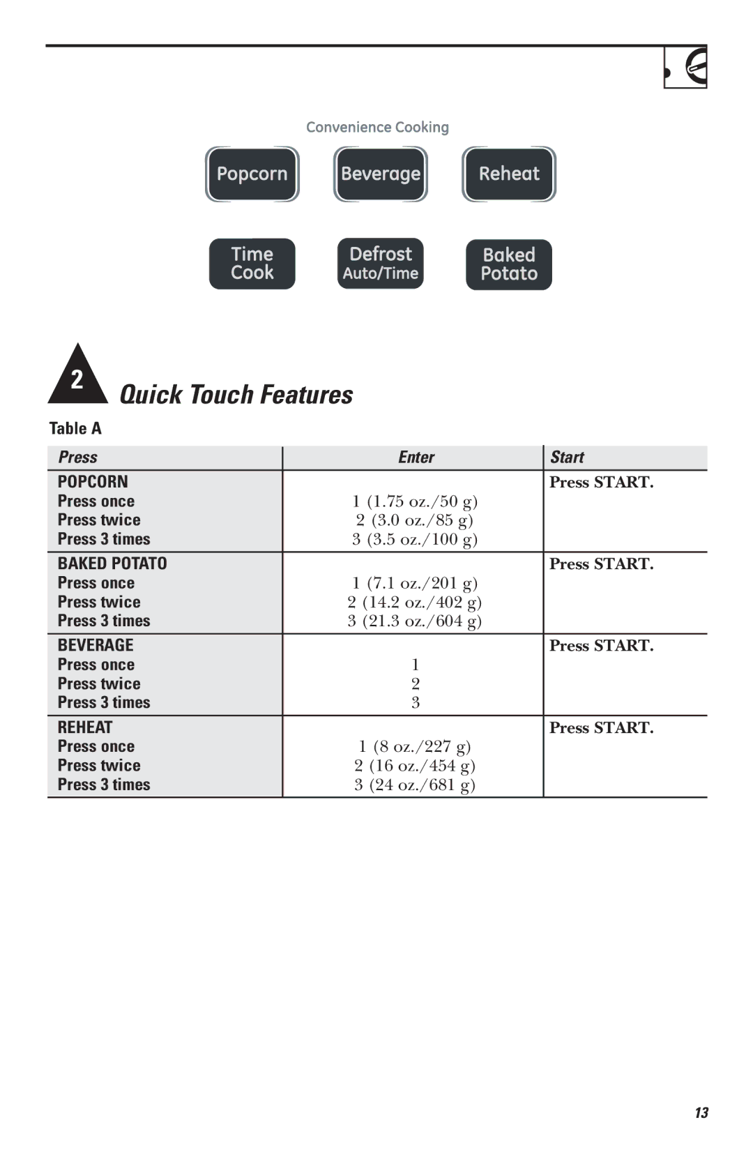 Mabe Canada JVM1625, JVM1635, JVM1630, JVM1620 owner manual Quick Touch Features, Press Enter Start 