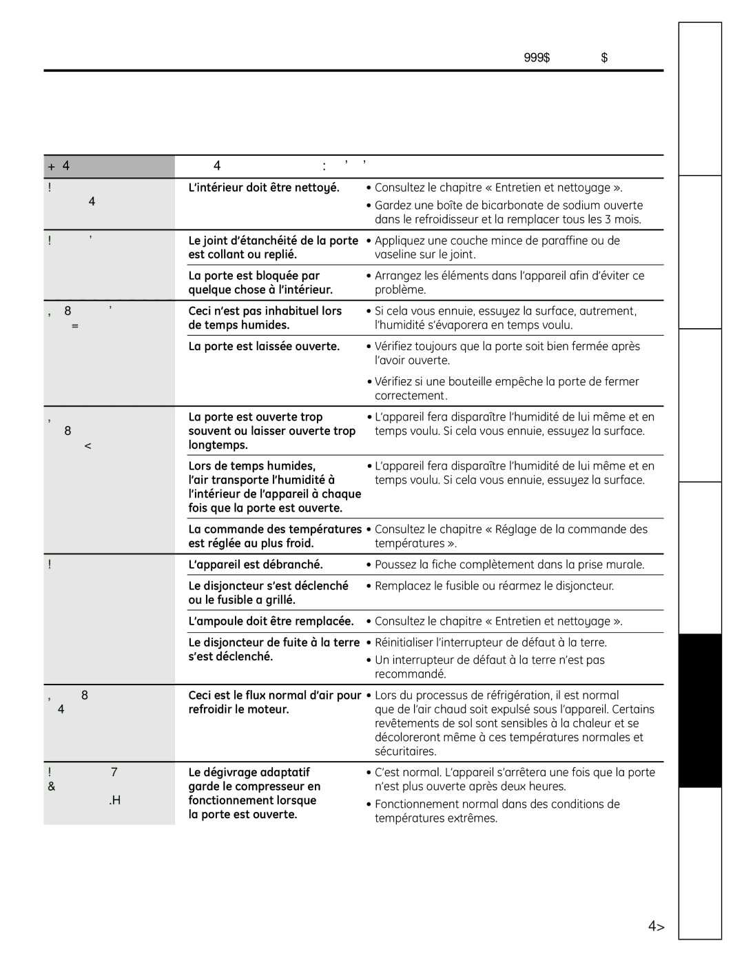 Mabe Canada PCR06WATSS, PCR06BATSS installation instructions Appliquez une couche mince de paraffine ou de 