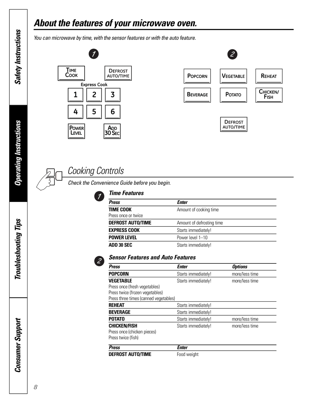 Mabe Canada PEB206C owner manual Time Features, Sensor Features and Auto Features 