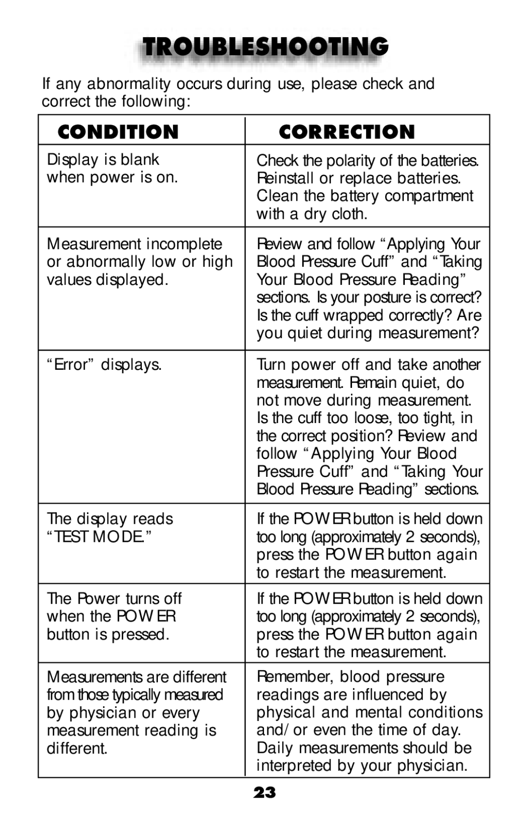 MABIS/Duro-Med 04-255-001 manual Troubleshooting, Condition Correction 