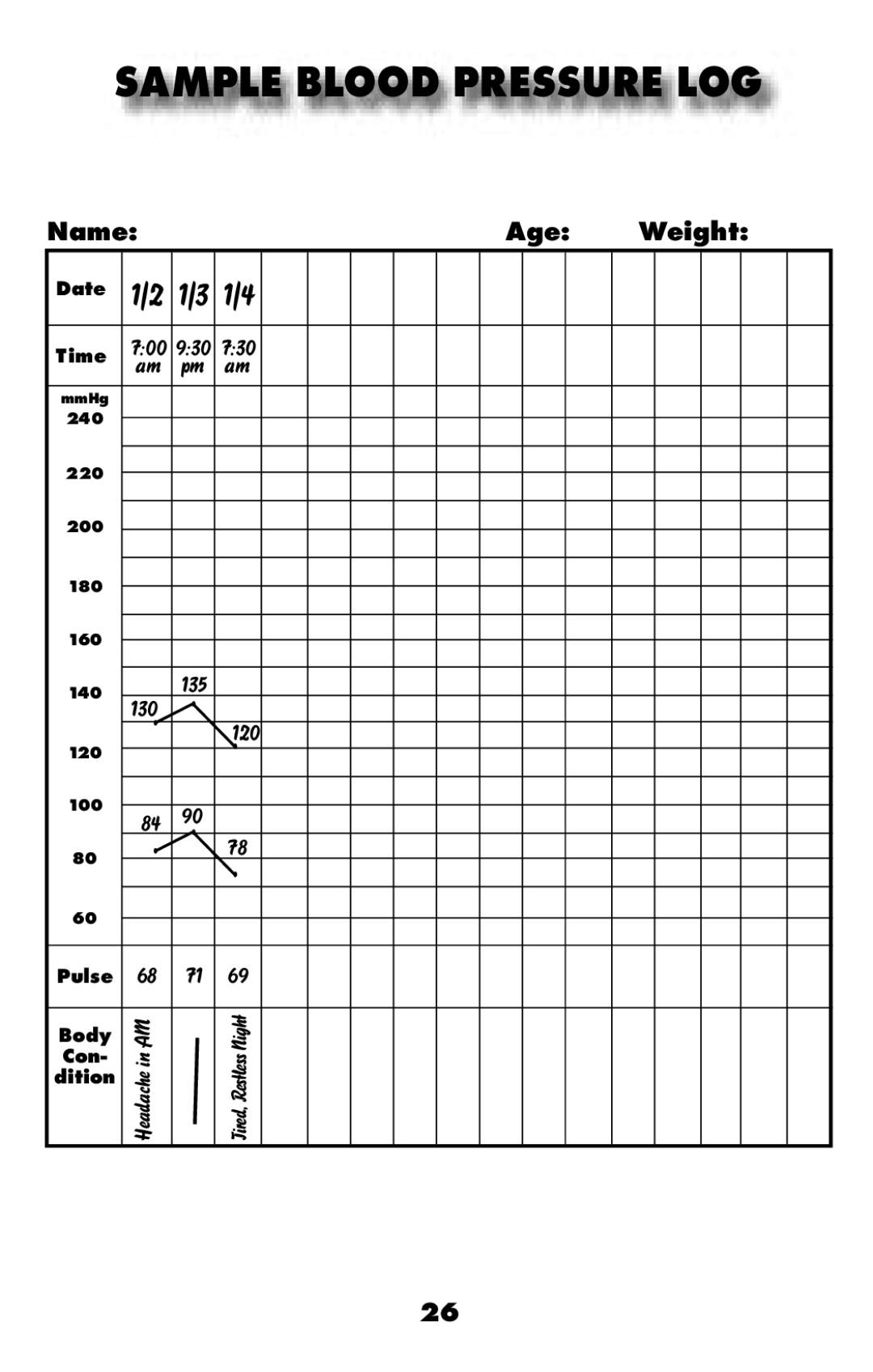 MABIS/Duro-Med 04-255-001 manual Sample Blood Pressure LOG 