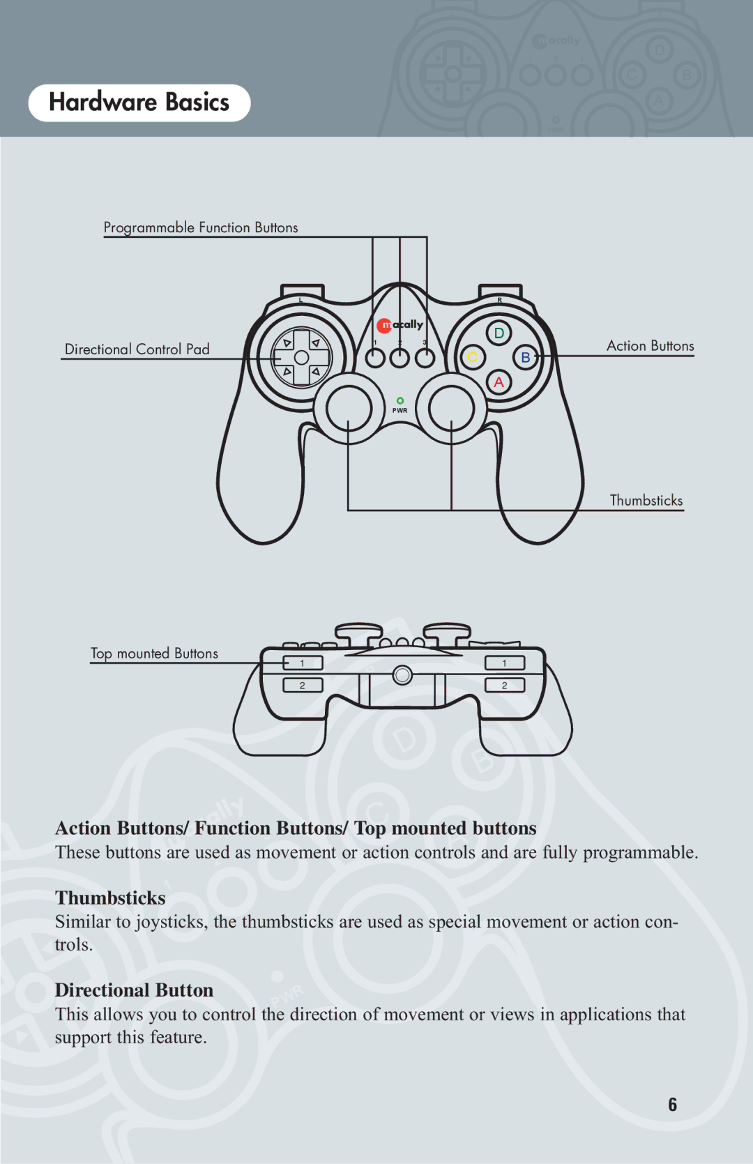 Macally OS X user manual Hardware Basics, Action Buttons/ Function Buttons/ Top mounted buttons 