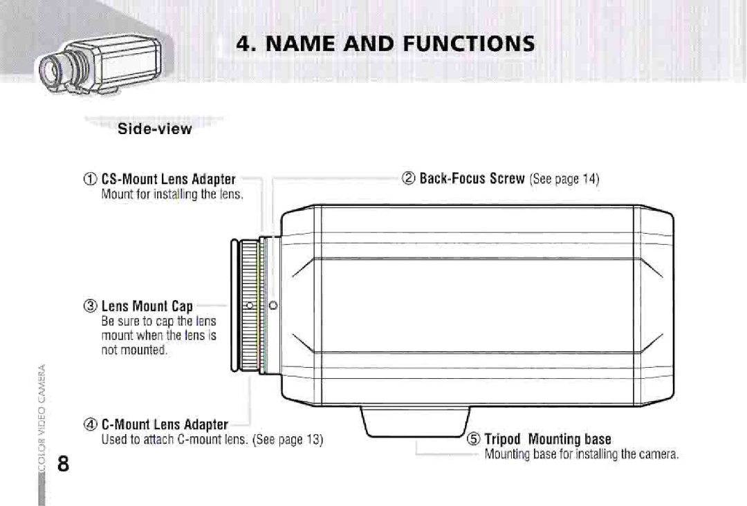 Mace Color CCD manual 