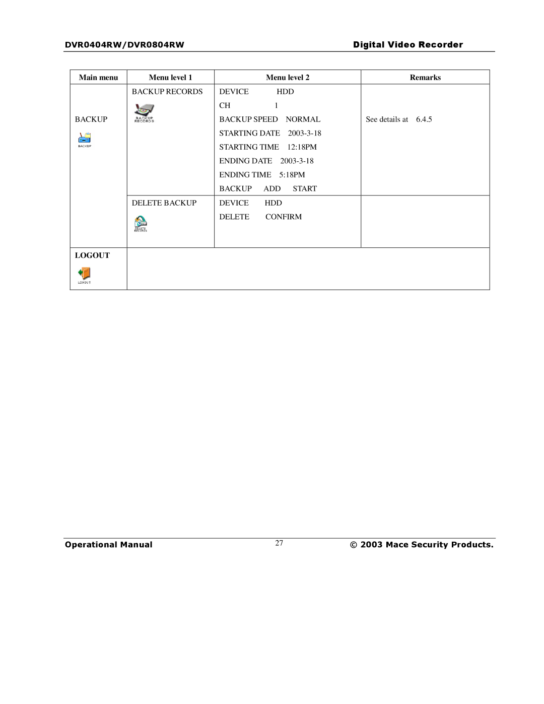 Mace DVR1604RW, DVR0404RW, DVR0804RW manual Logout 