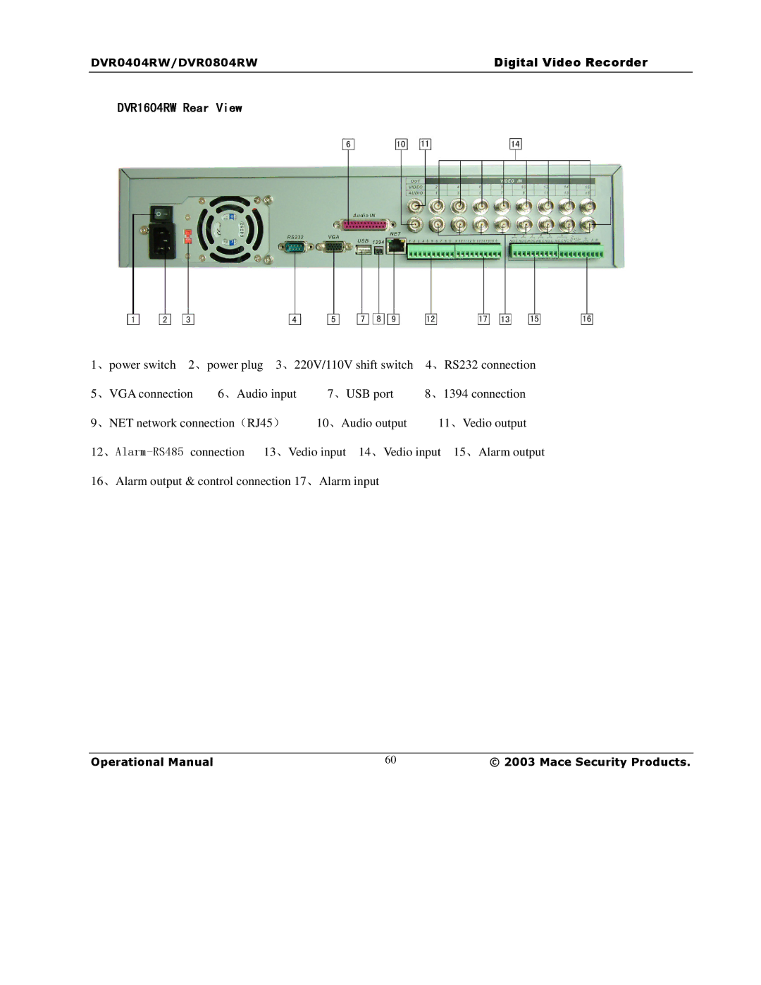 Mace DVR1604RW, DVR0404RW, DVR0804RW manual 