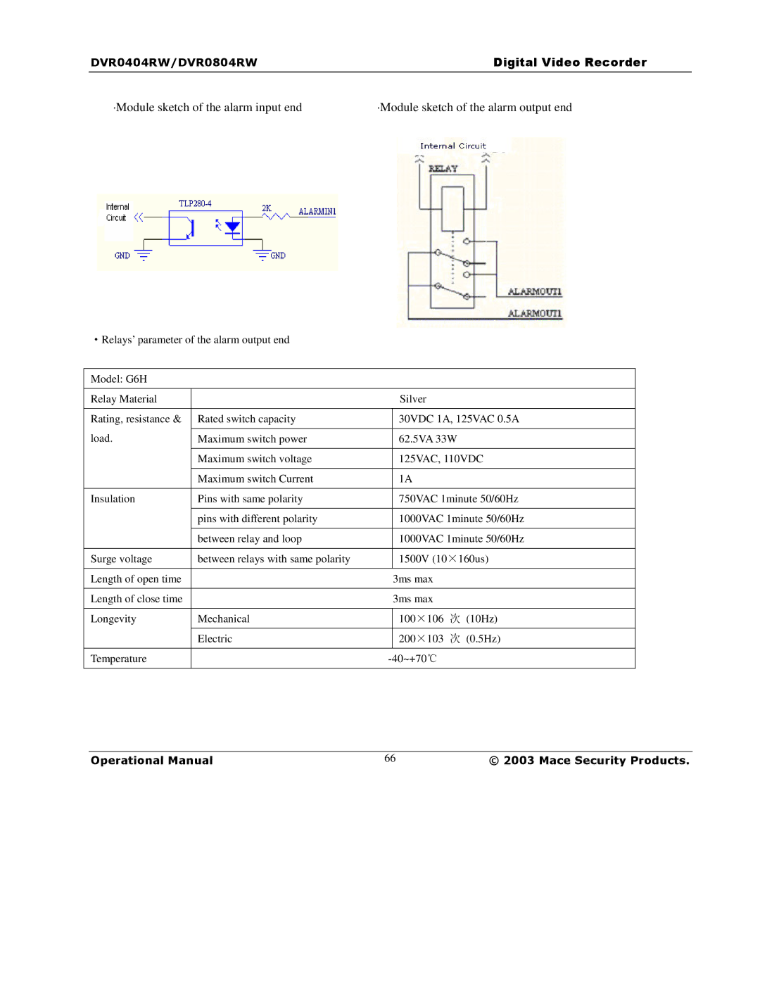 Mace DVR1604RW, DVR0404RW, DVR0804RW manual 