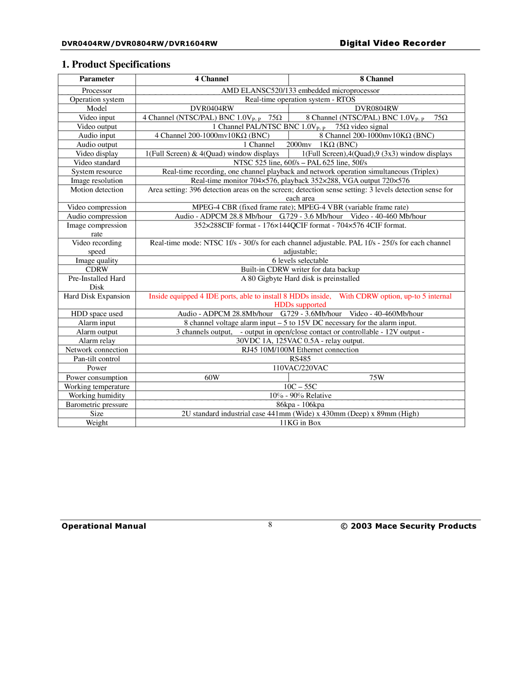 Mace DVR0804RW, DVR1604RW, DVR0404RW manual Product Specifications, Parameter 