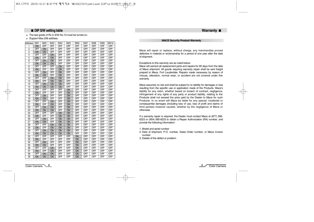 Mace SP-700 manual Warranty, DIP S/W setting table 