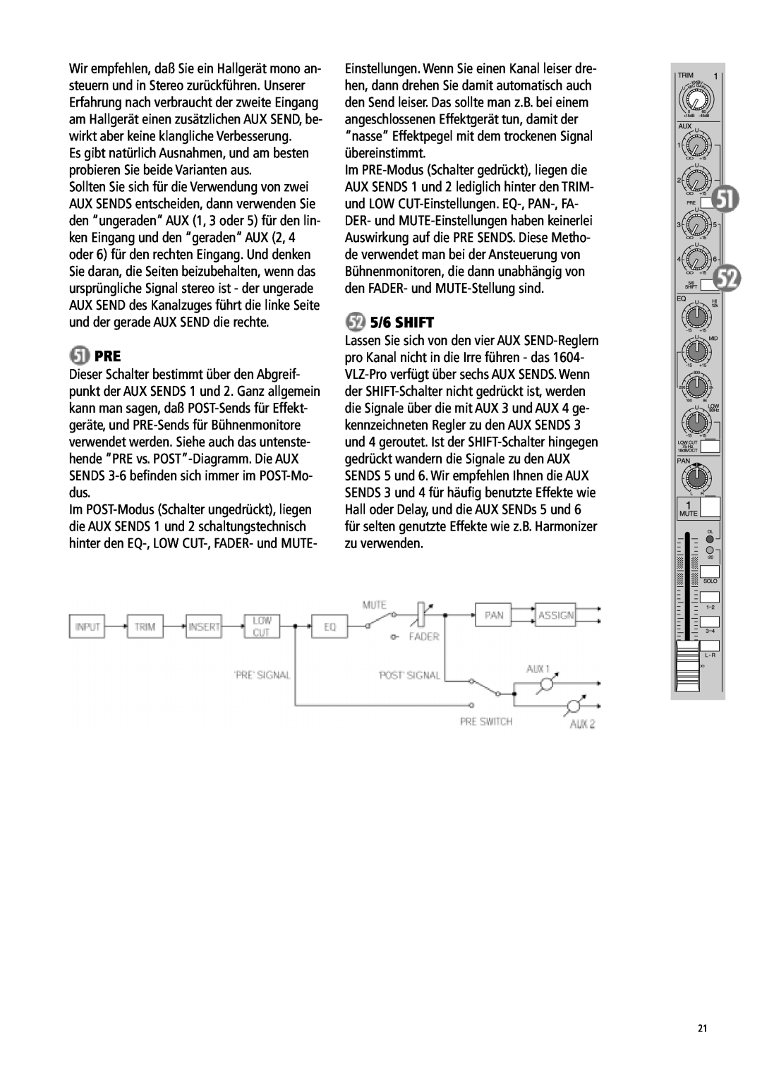 Mackie 1604-VLZ manual 5/6 SHIFT 