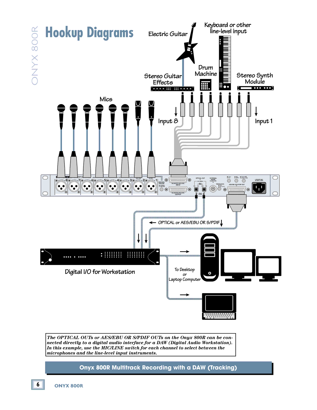 Mackie 800R owner manual Hookup Diagrams 