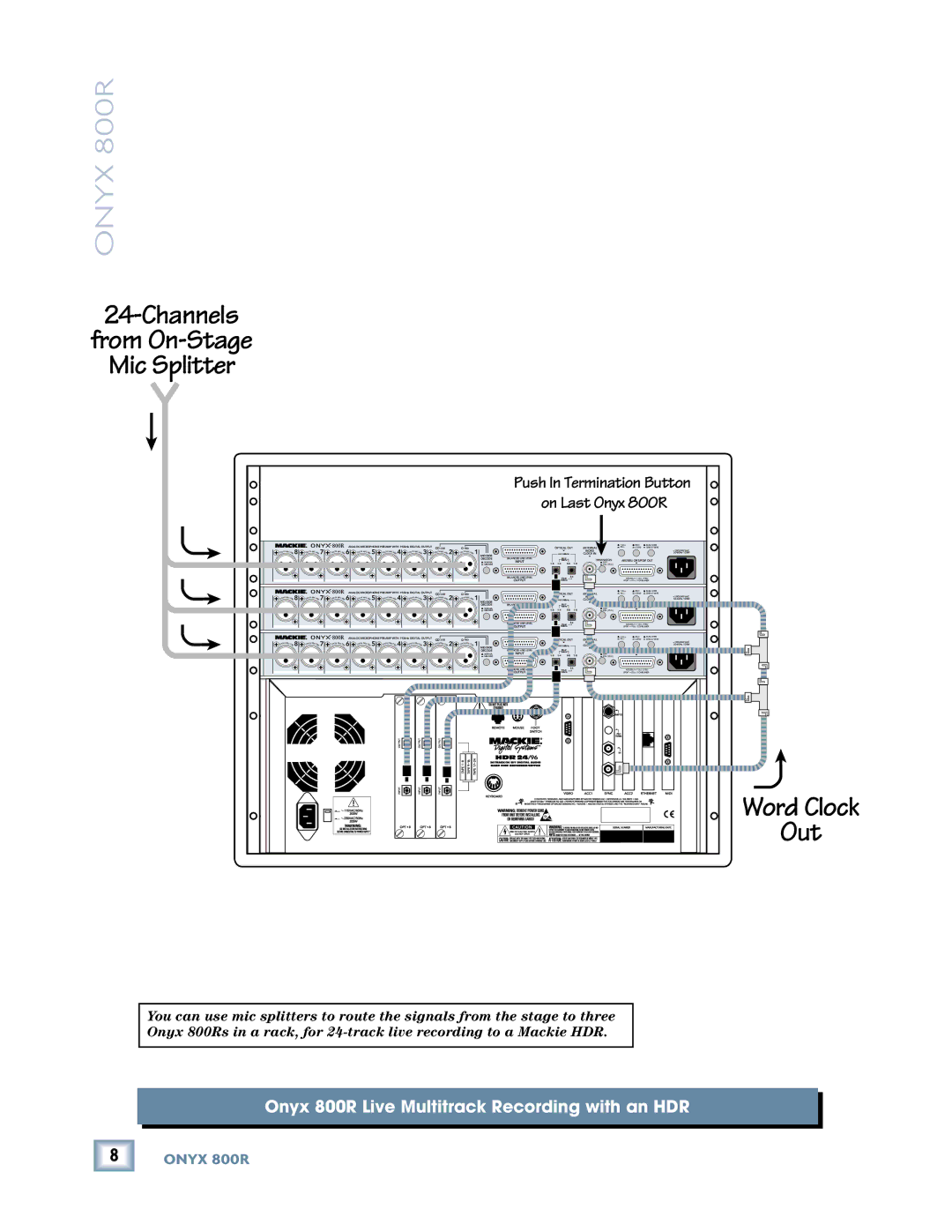 Mackie 800R owner manual Channels From On-Stage Mic Splitter 