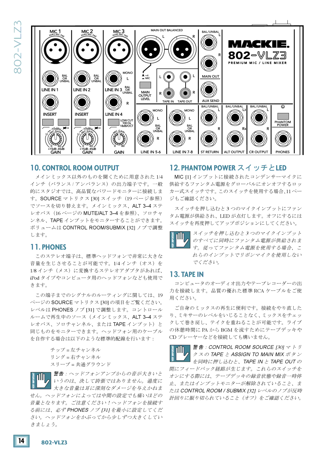 Mackie 802-VLZ3 manual Control Room Output 