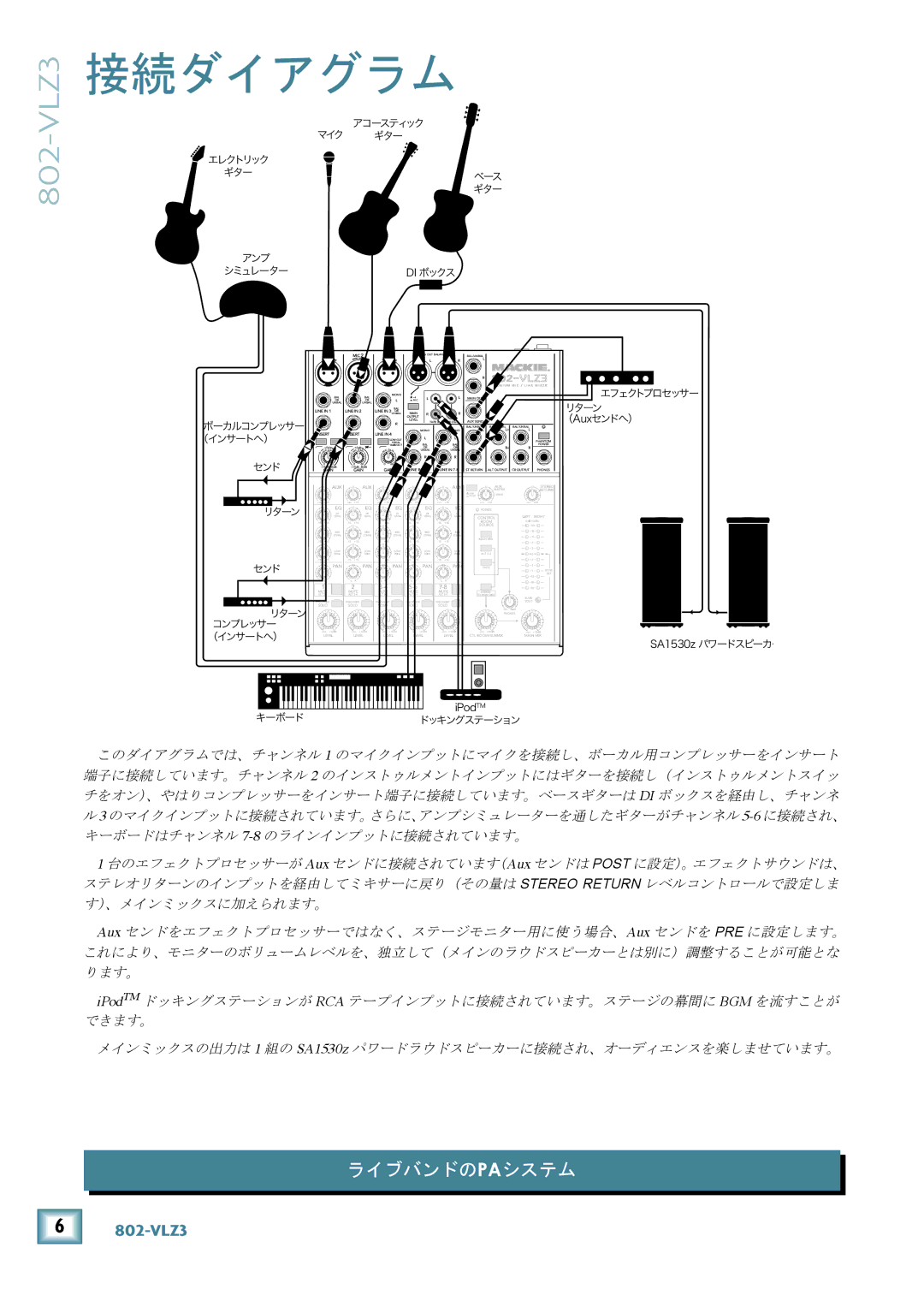 Mackie 802-VLZ3 manual 接続ダイアグラム, センド 