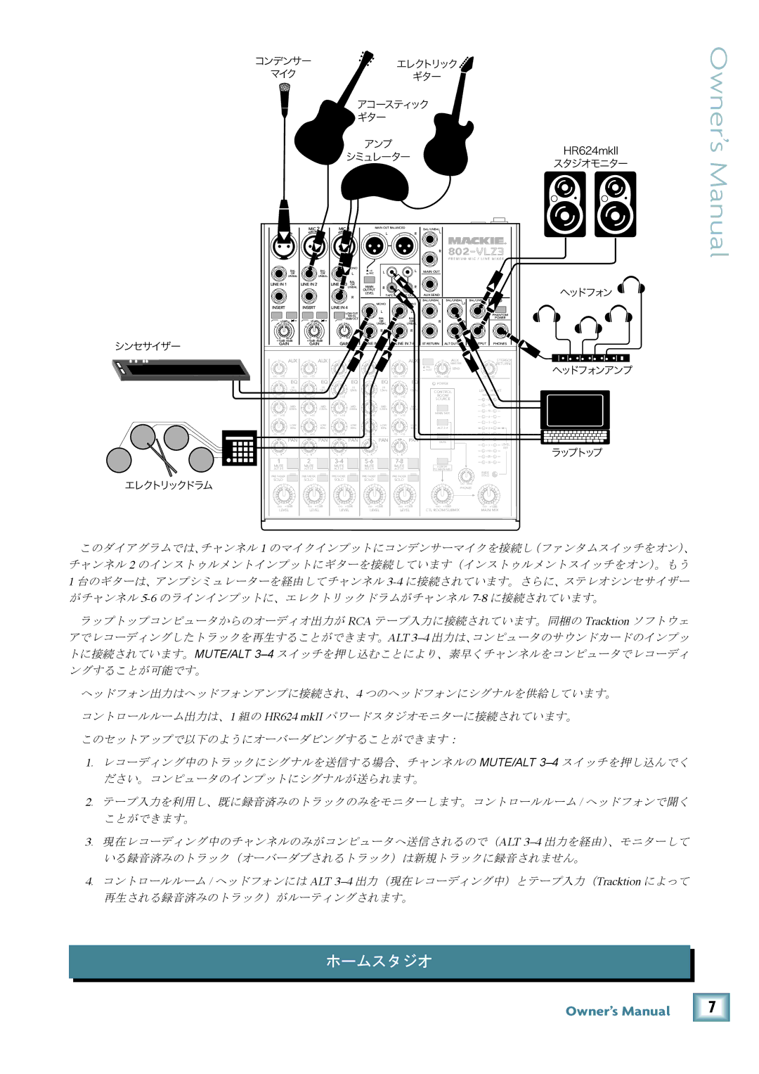 Mackie 802-VLZ3 manual ホームスタジオ 