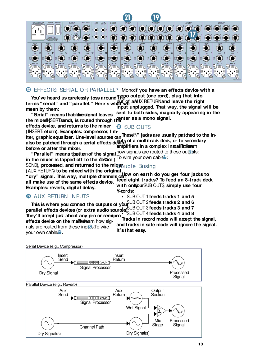 Mackie CR1604 - VLZ owner manual AUX Return Inputs, SUB Outs 