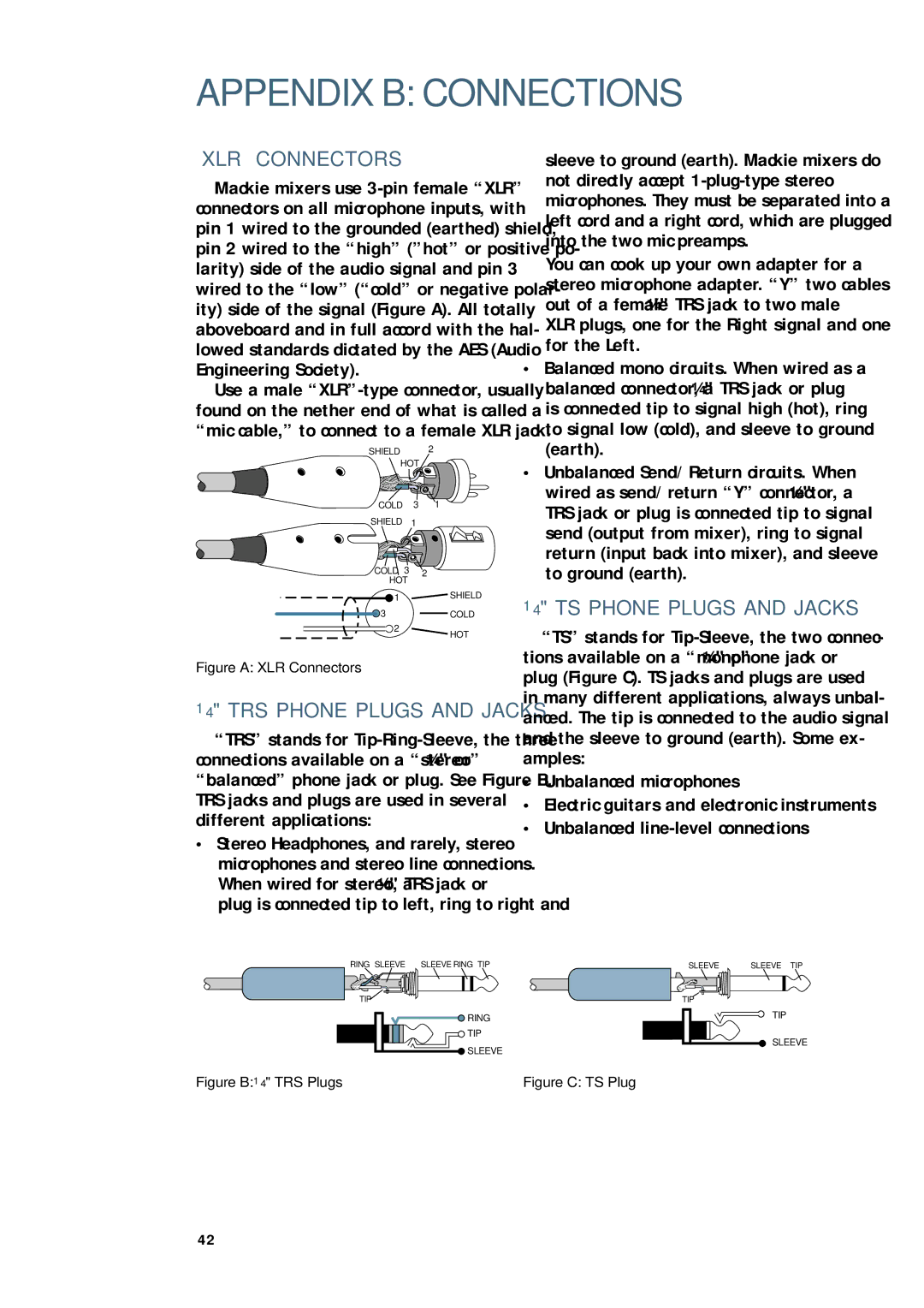 Mackie CR1604 - VLZ Appendix B Connections, XLR Connectors, ⁄4 TS Phone Plugs and Jacks, ⁄4 TRS Phone Plugs and Jacks 