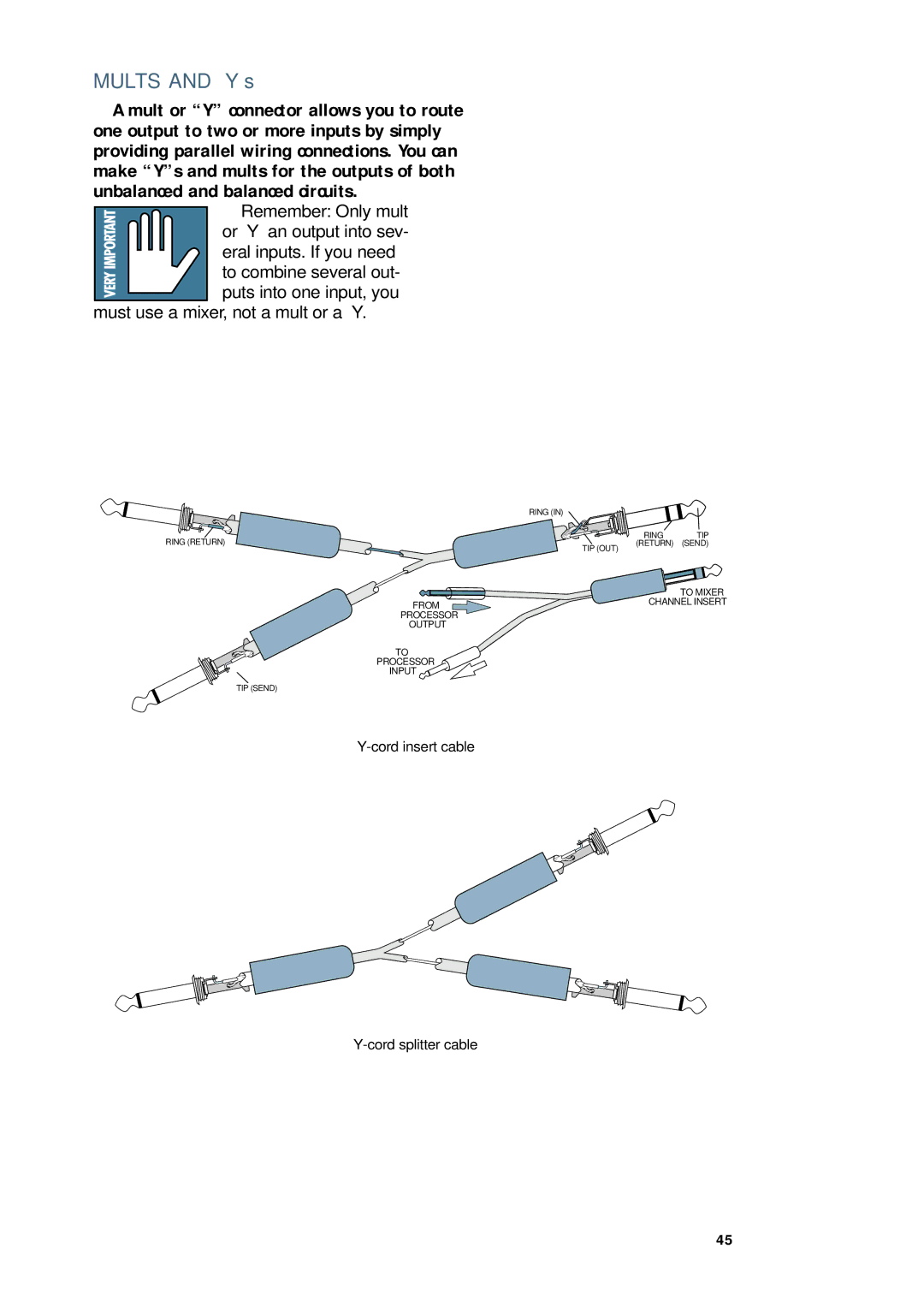 Mackie CR1604 - VLZ owner manual Mults and Ys 