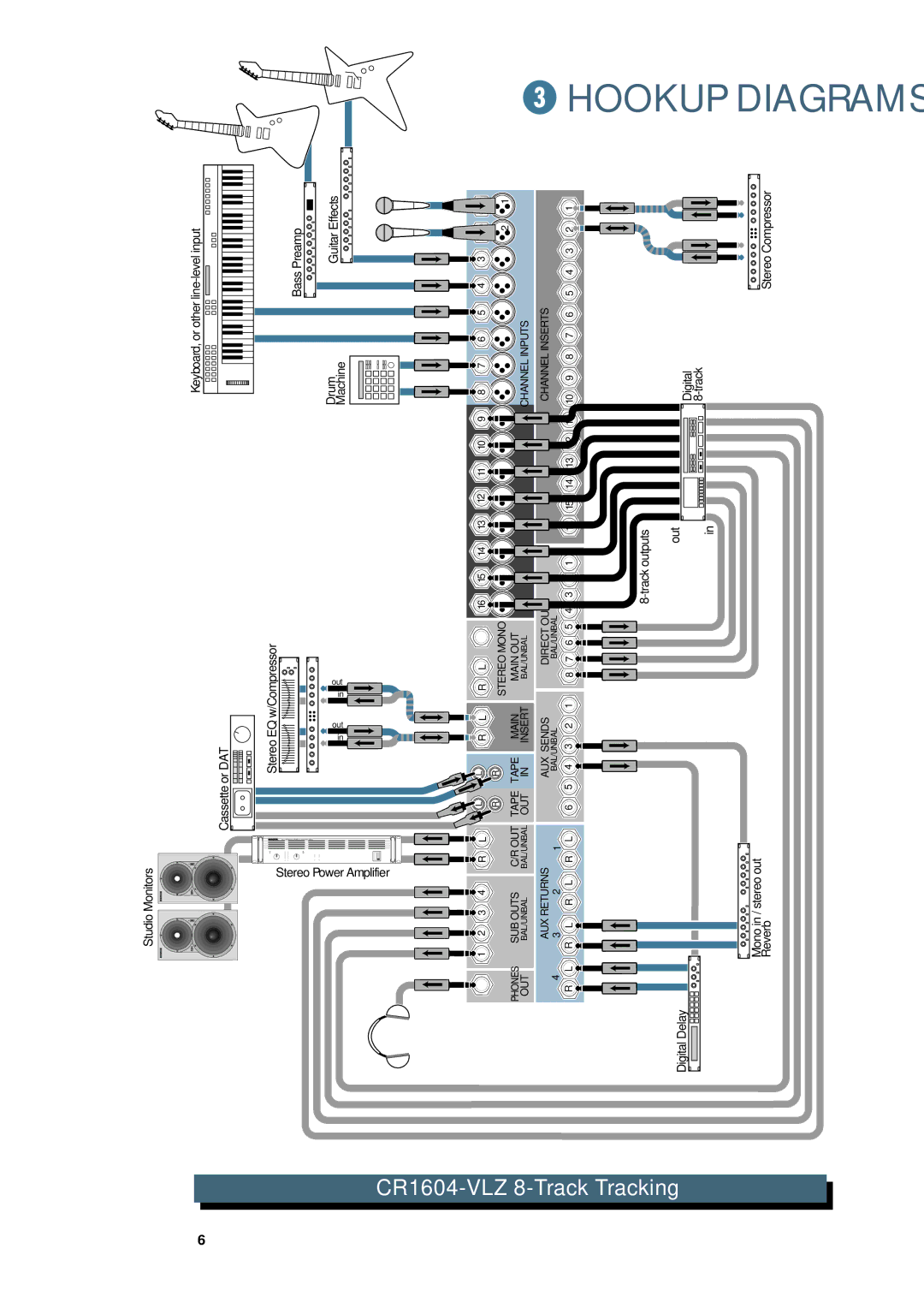 Mackie CR1604 - VLZ owner manual Hookup Diagrams 