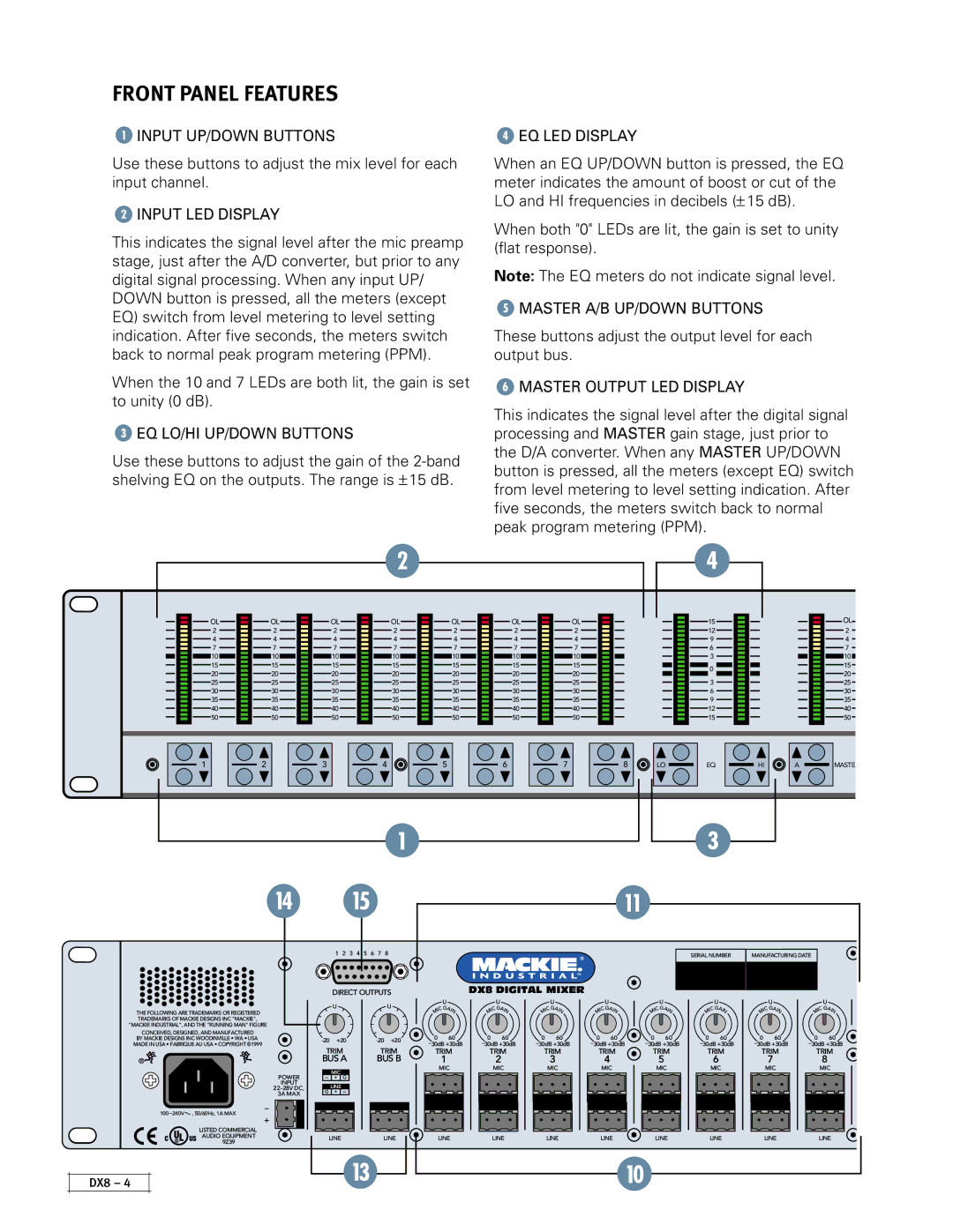 Mackie DX8 instruction manual Front Panel Features, Input LED Display 